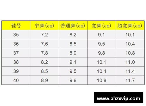 煤渣跑道穿什么跑鞋？(鞋码fg什么意思？)