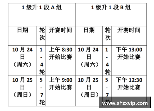 上海围棋一级升一段通过率？(上海学围棋多少人？)